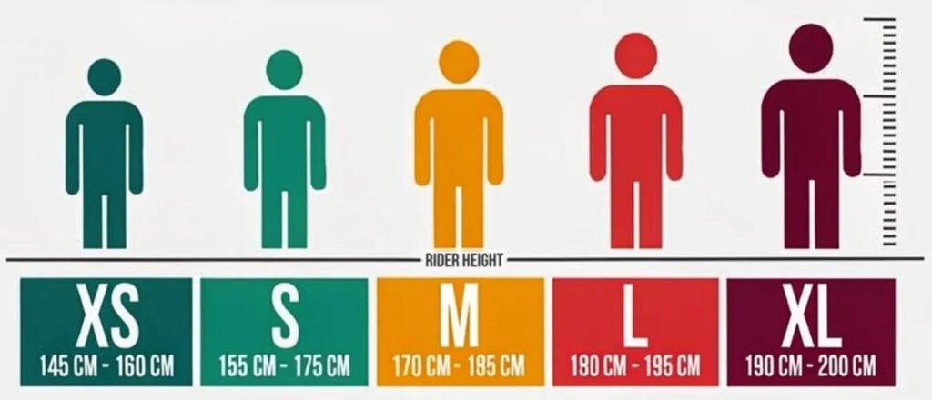 sizes